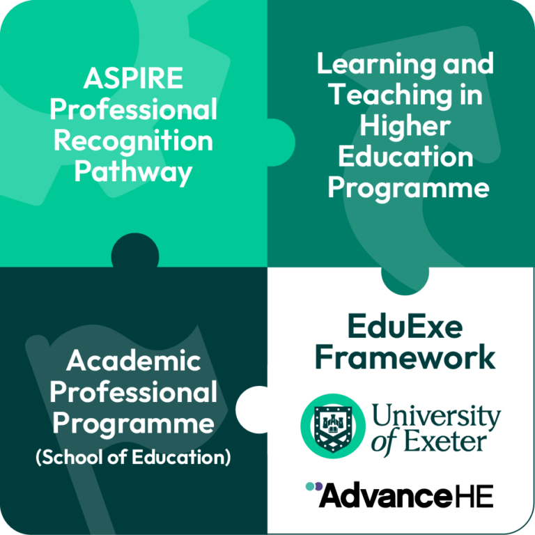 EduExe blog ASPIRE Framework Relaunching as EduExe Framework