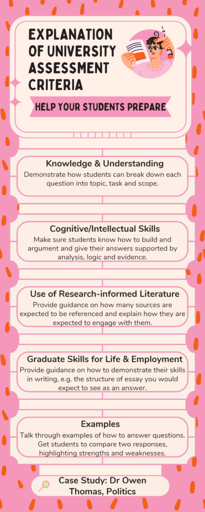 EduExe blog Preparing students for assessment in Politics