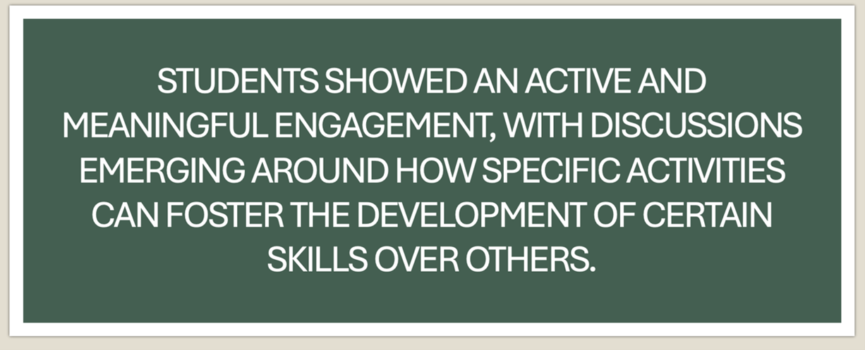 A green text box with white writing saying "students showed an active and meaningful engagement, with discussions emerging around how specific activities can foster the development of certain skills over others".